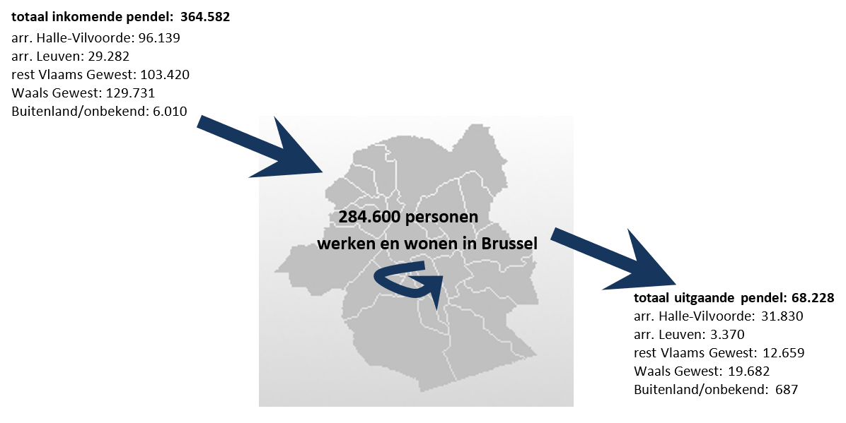 werkpendel