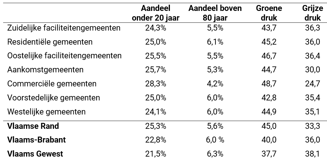 Tabel1